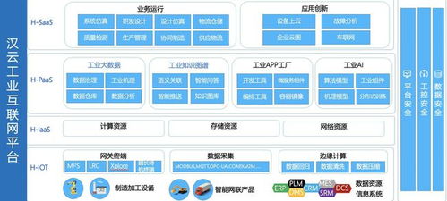 徐工信息助推5G工業(yè)互聯(lián)網(wǎng)時(shí)代的數(shù)字化變革