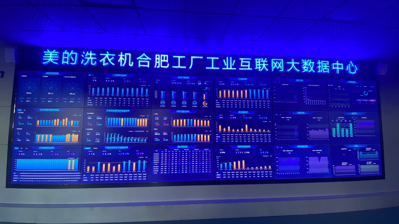 9家國家級5G工廠 美的數(shù)字化能力獲認可，引領(lǐng)工業(yè)互聯(lián)網(wǎng)數(shù)據(jù)服務(wù)新篇章